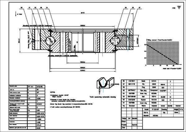 Drawing-for-Great-Quality-Stocked-Slewing-Bearing-with-Outer-Gear-Teeth-Quenched-for-Aerial-Work-Platform
