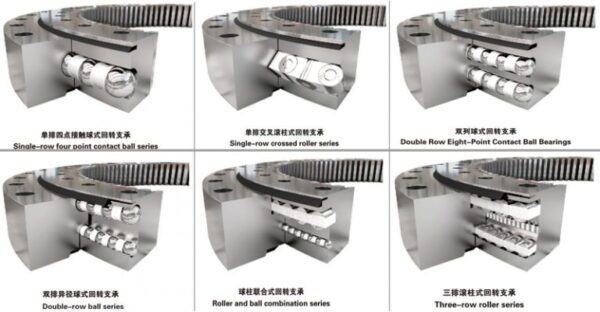 main products type
