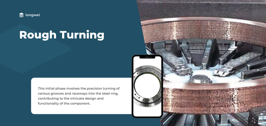 Step 4: Rough Turning​​