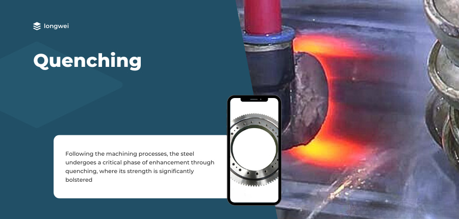 Step 5: Quenching (heat treatment)​